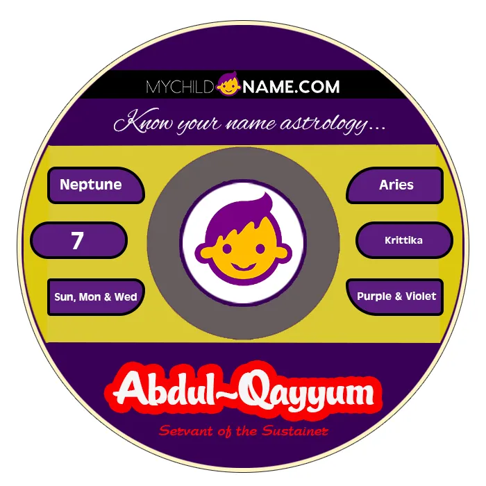 abdul-qayyum name meaning