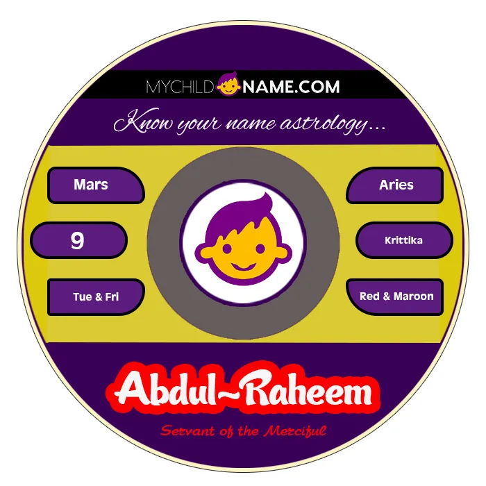 abdul-raheem name meaning abdul-raheem name meaning