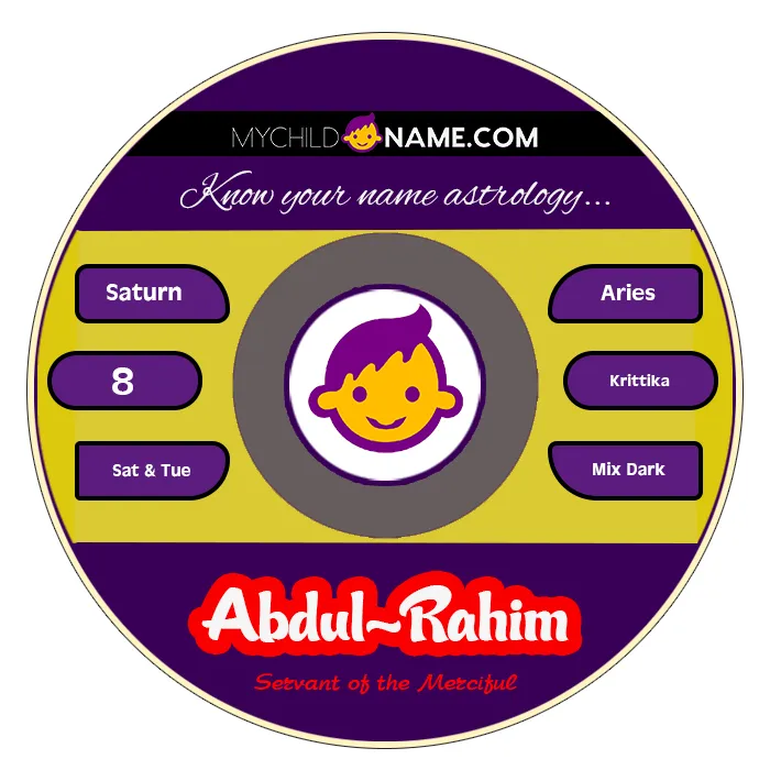 abdul-rahim name meaning abdul-rahim name meaning