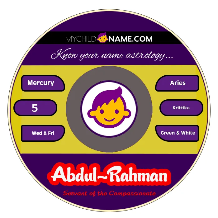 abdul-rahman name meaning abdul-rahman name meaning