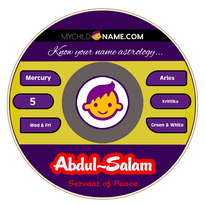 abdul-salam name meaning
