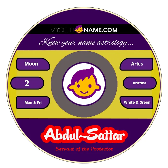 abdul-sattar name meaning abdul-sattar name meaning