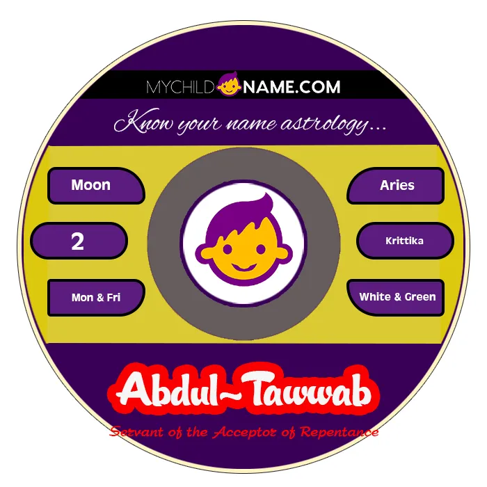 abdul-tawwab name meaning
