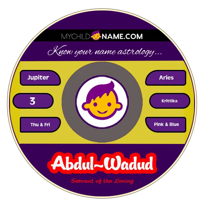 abdul-wadud name meaning abdul-wadud name meaning