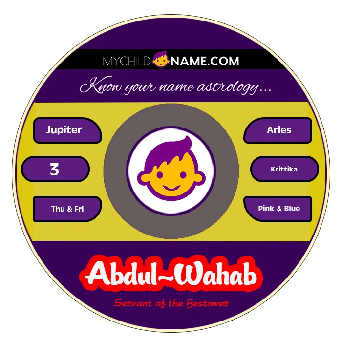abdul-wahab name meaning abdul-wahab name meaning