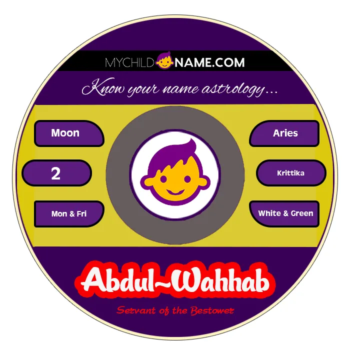 abdul-wahhab name meaning