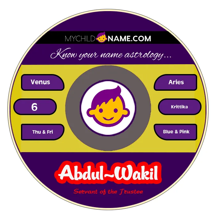 abdul-wakil name meaning abdul-wakil name meaning