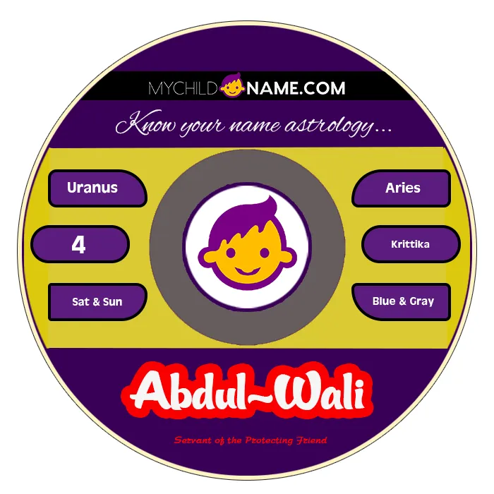 abdul-wali name meaning abdul-wali name meaning