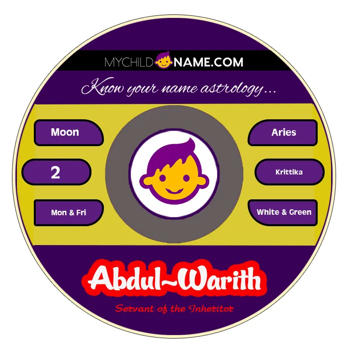 abdul-warith name meaning