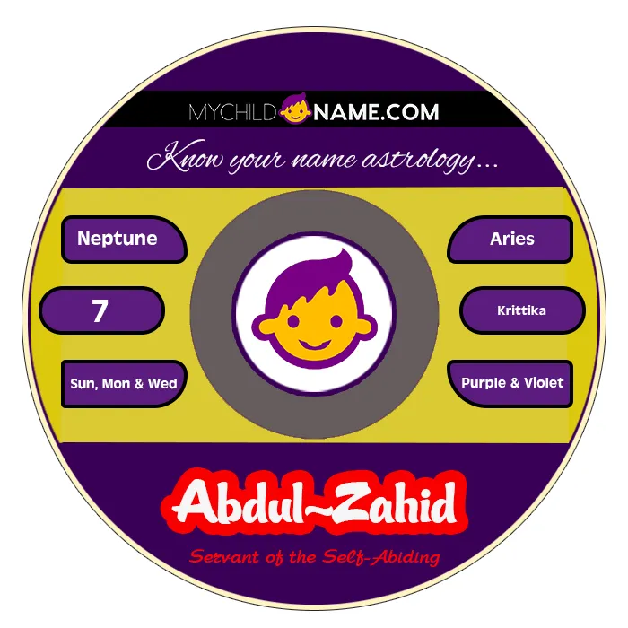 abdul-zahid name meaning