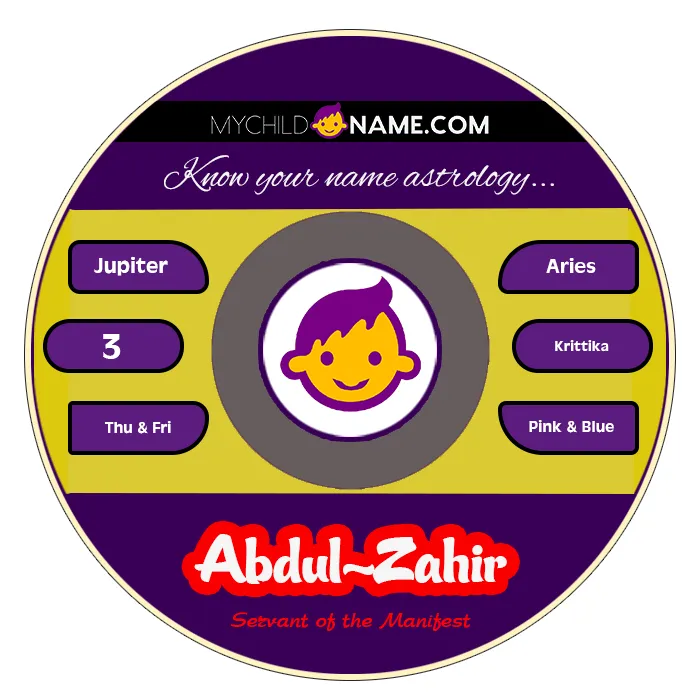 abdul-zahir name meaning
