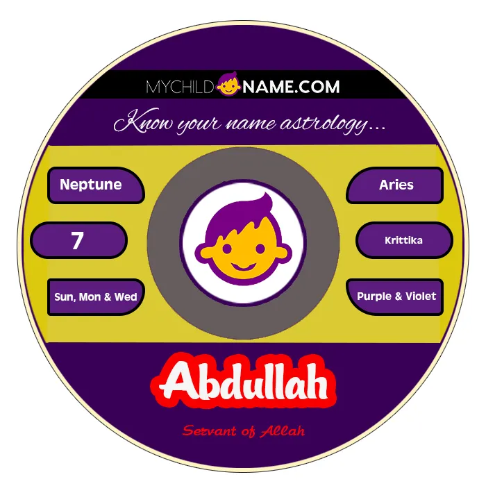 abdullah name meaning abdullah name meaning