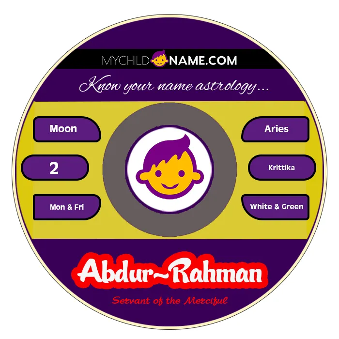abdur-rahman name meaning