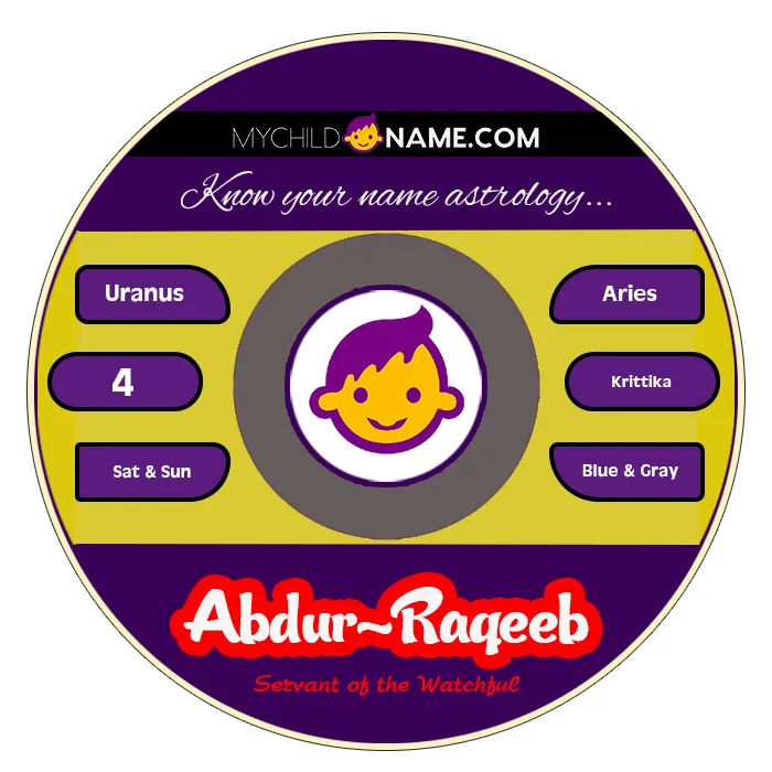 abdur-raqeeb name meaning