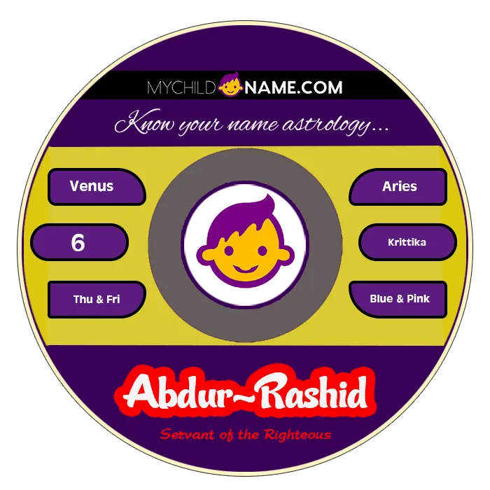 abdur-rashid name meaning