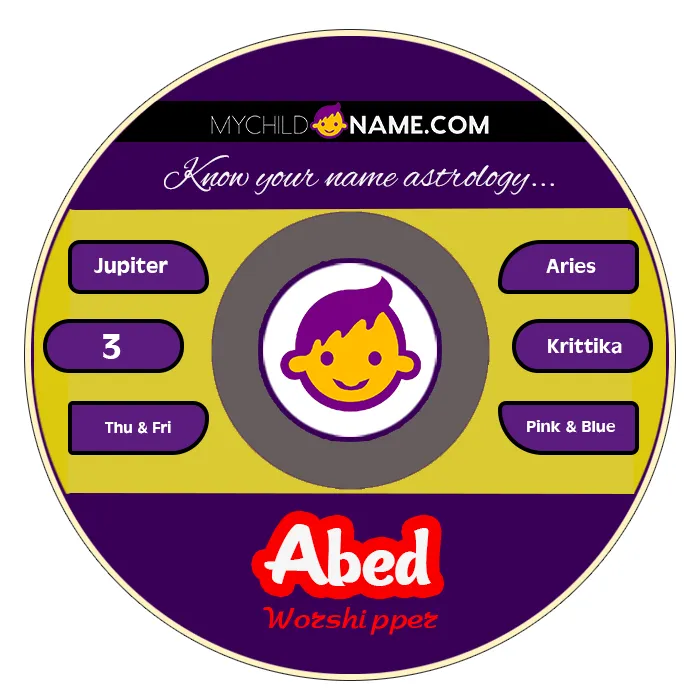 abed name meaning