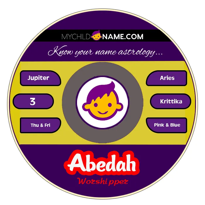 abedah name meaning