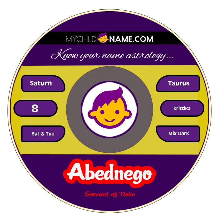 abednego name meaning abednego name meaning