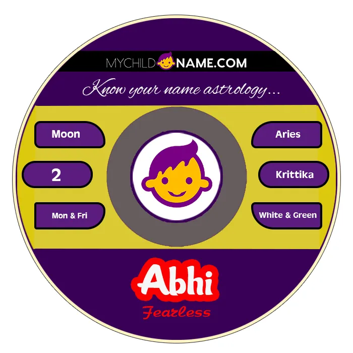 abhi name meaning