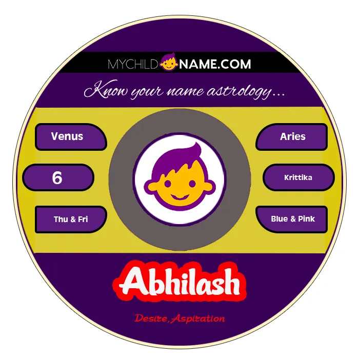 abhilash name meaning