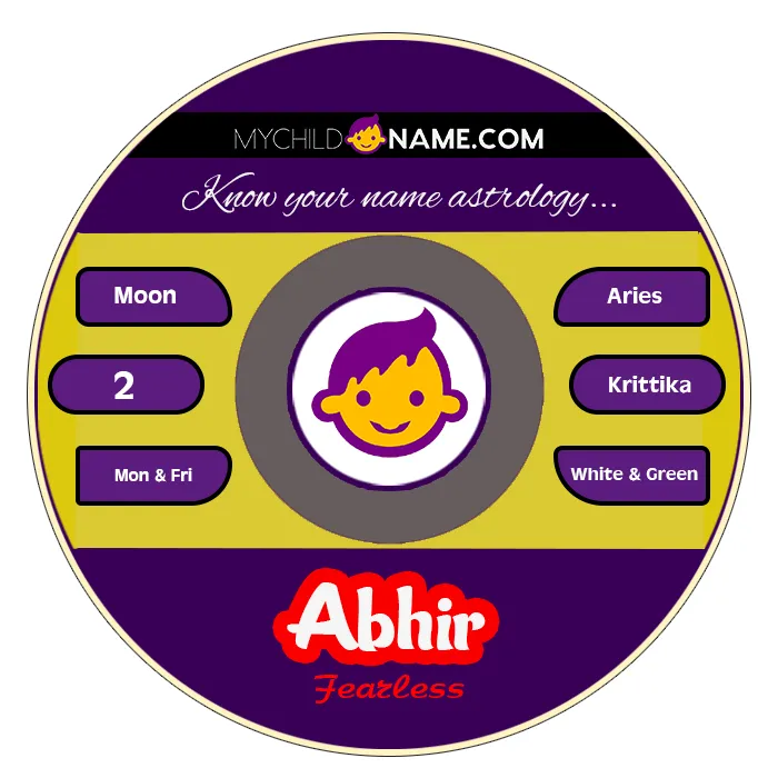 abhir name meaning abhir name meaning