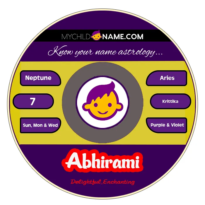 abhirami name meaning