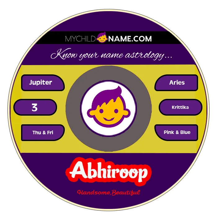 abhiroop name meaning abhiroop name meaning