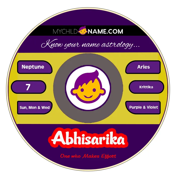 abhisarika name meaning abhisarika name meaning