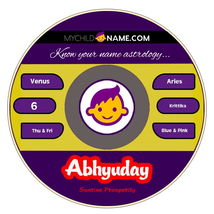 abhyuday name meaning