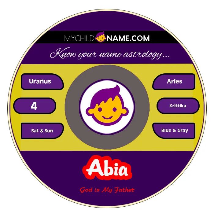 abia name meaning