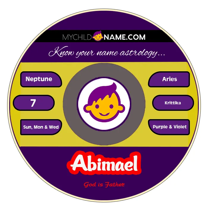 abimael name meaning abimael name meaning