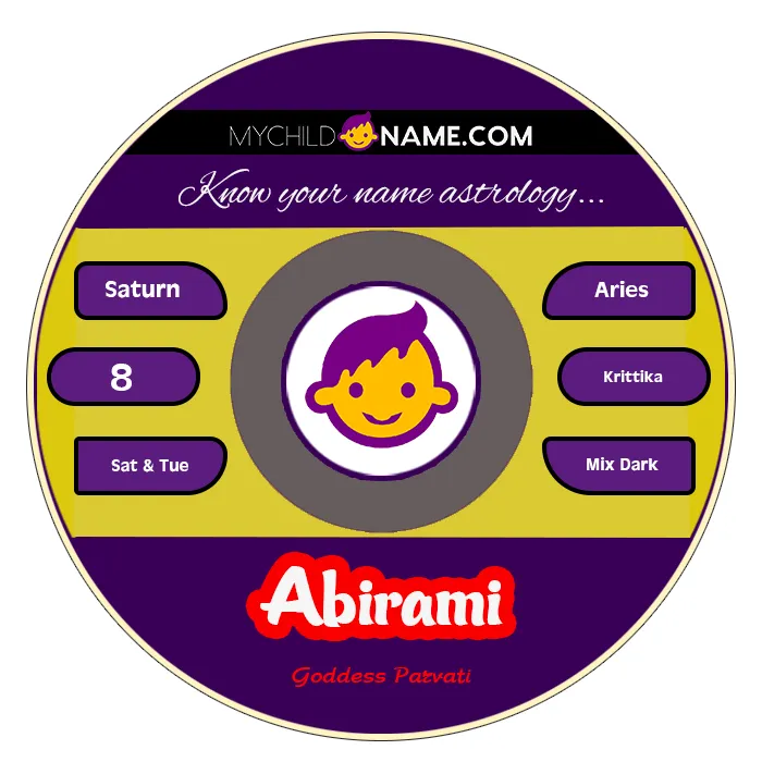 abirami name meaning