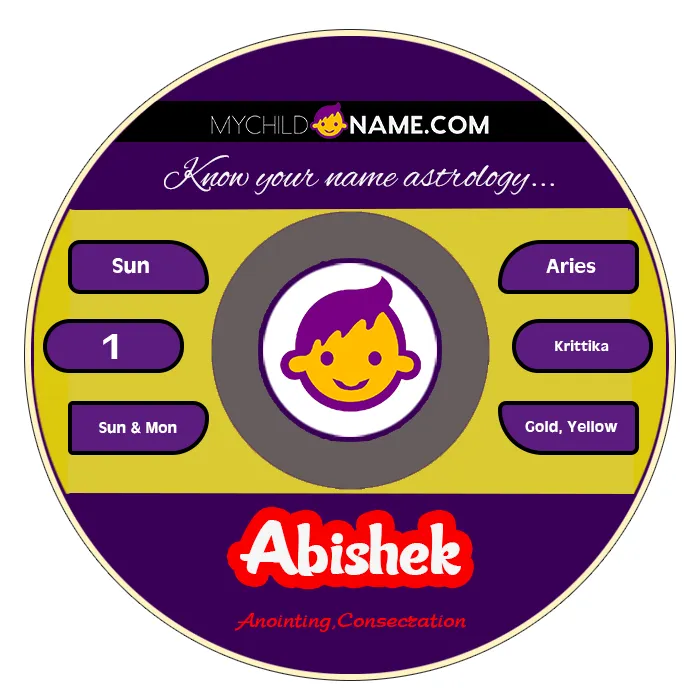 abishek name meaning abishek name meaning