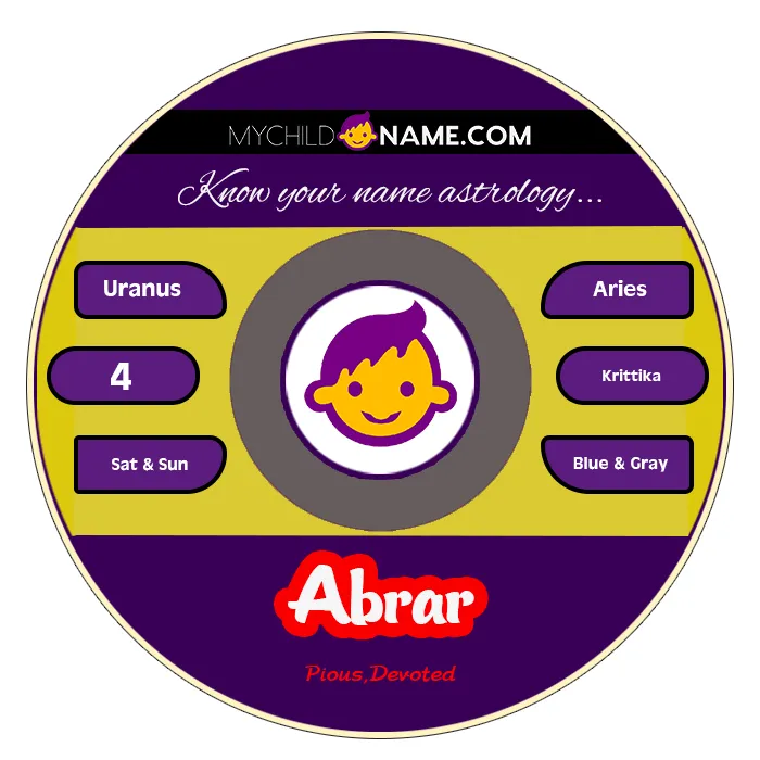 abrar name meaning abrar name meaning