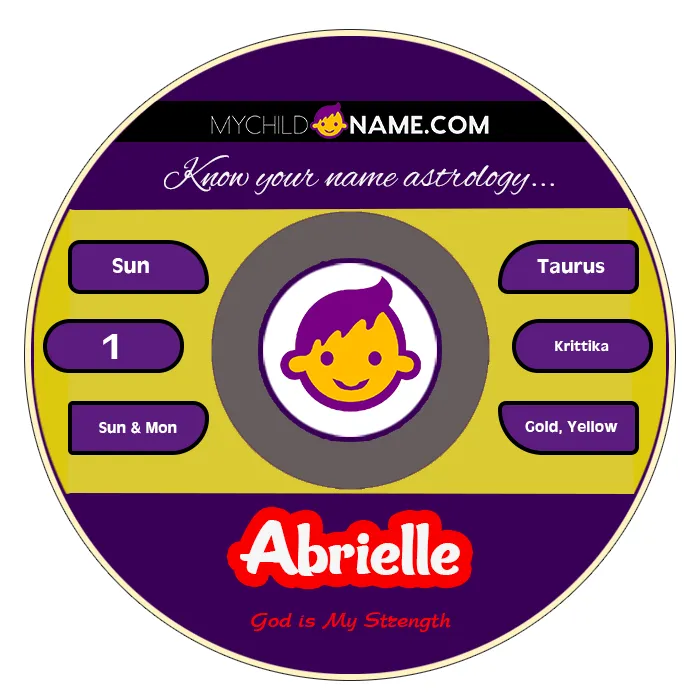 abrielle name meaning abrielle name meaning