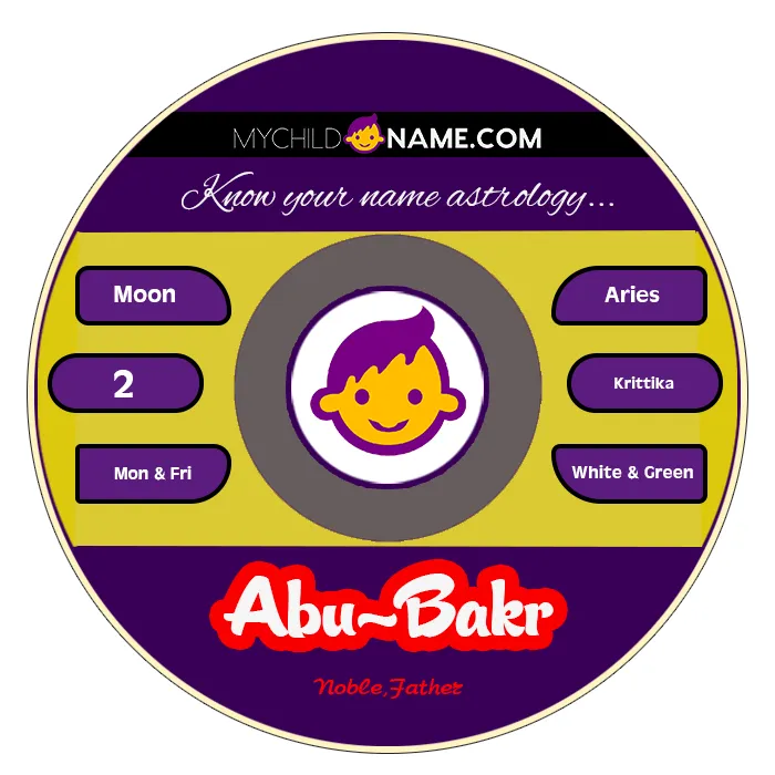 abu-bakr name meaning