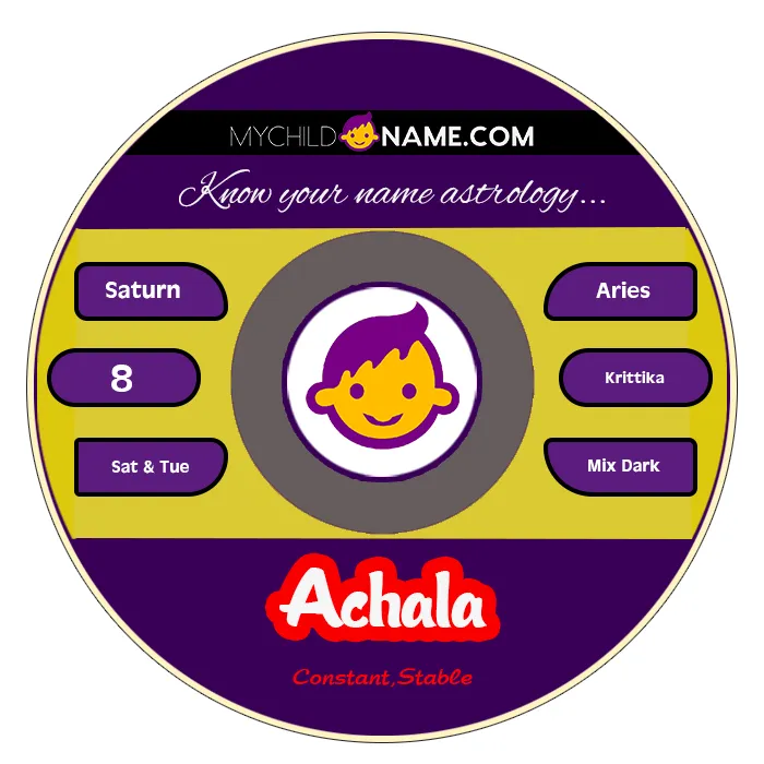 achala name meaning achala name meaning