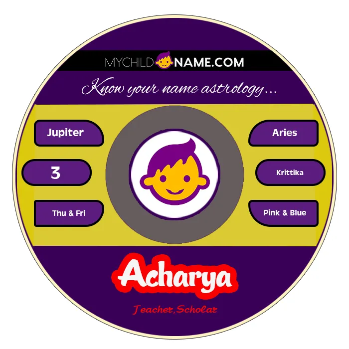 acharya name meaning