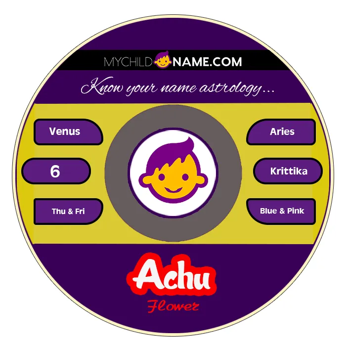 achu name meaning