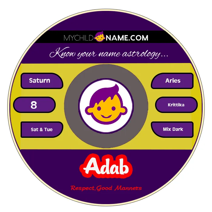 adab name meaning adab name meaning