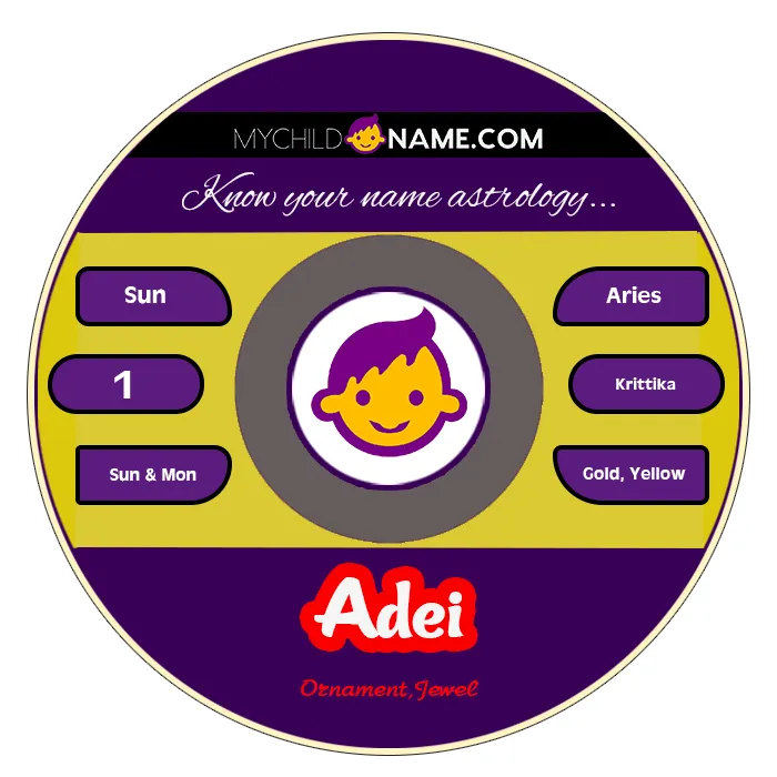 adei name meaning adei name meaning