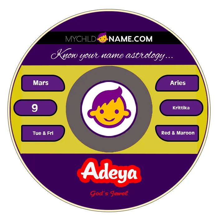 adeya name meaning