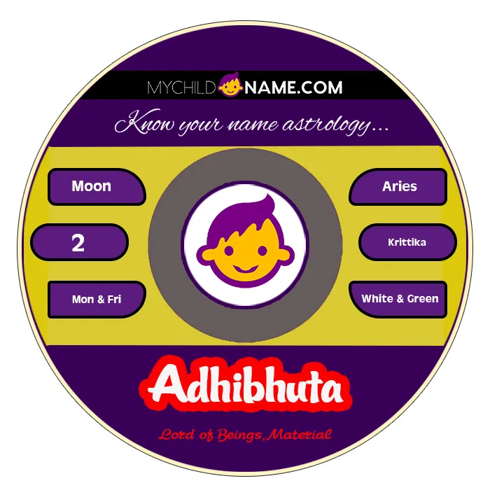 adhibhuta name meaning adhibhuta name meaning