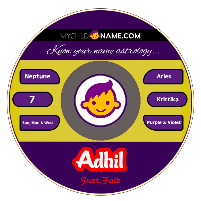 adhil name meaning adhil name meaning