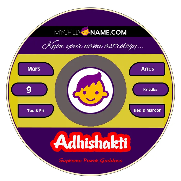 adhishakti name meaning adhishakti name meaning