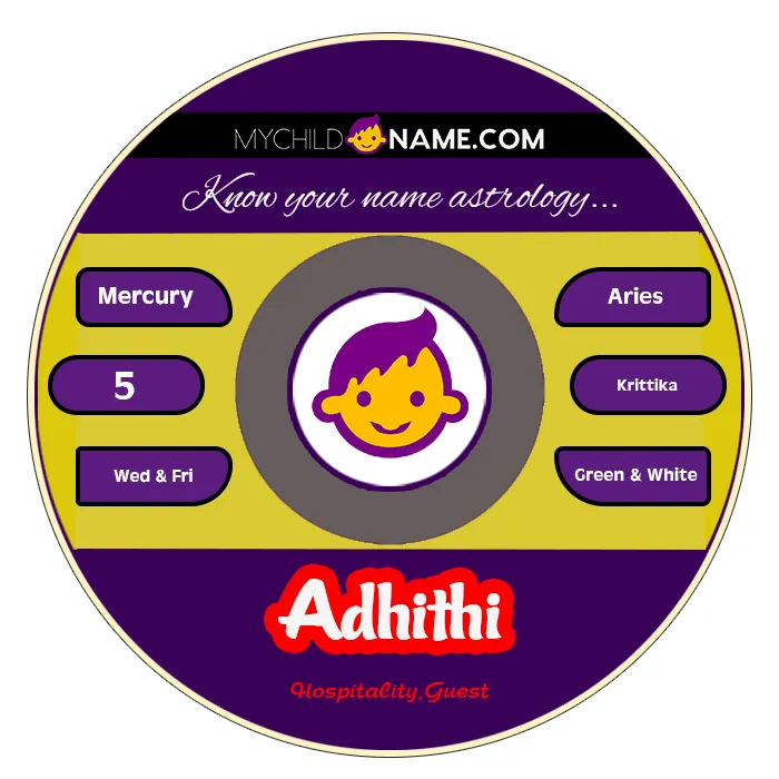 adhithi name meaning
