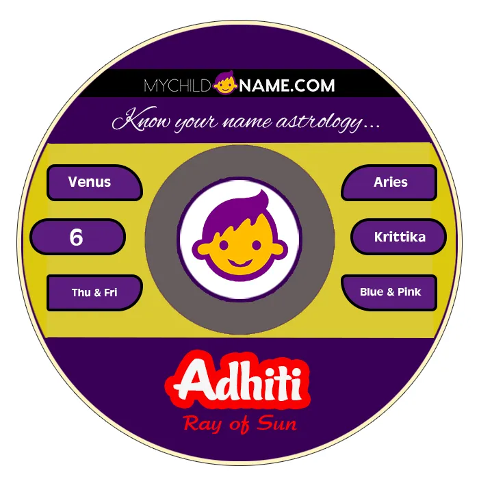 adhiti name meaning adhiti name meaning