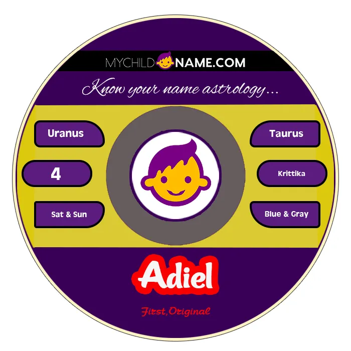 adiel name meaning