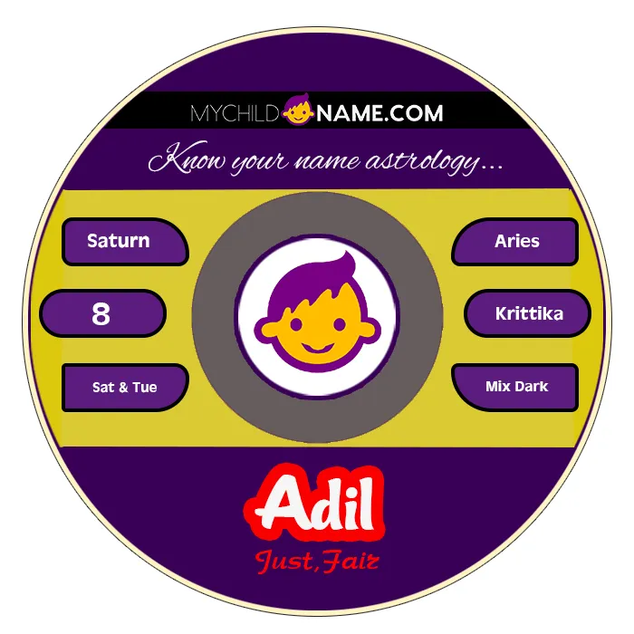 adil name meaning adil name meaning