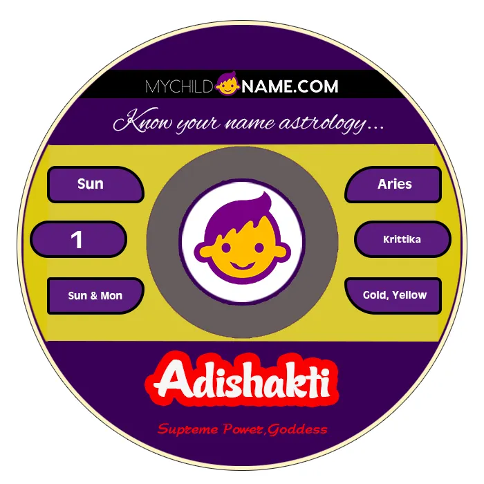 adishakti name meaning